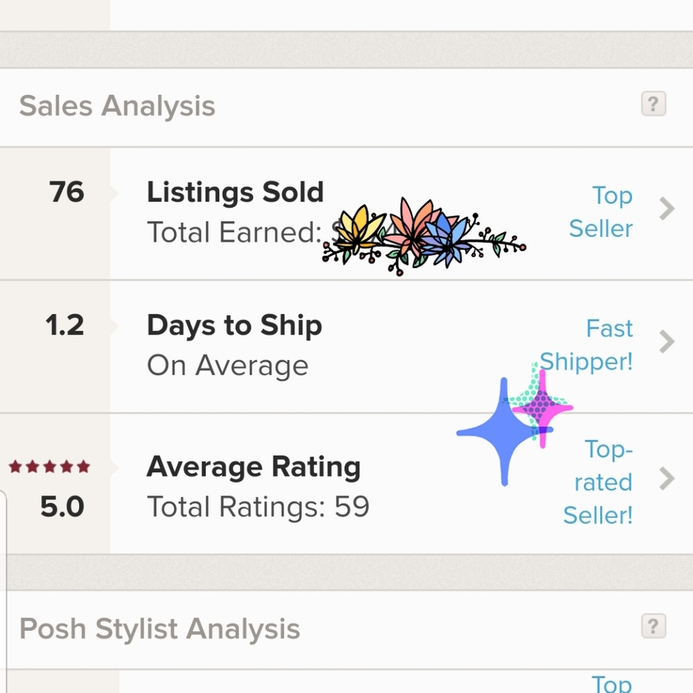 Top Rated Seller!  Fast Shipper! - Picture 2 of 2